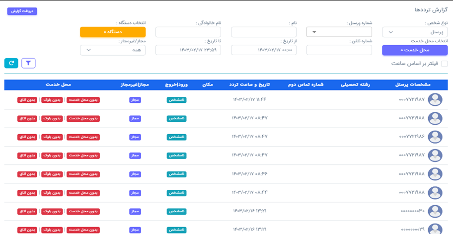 گزارش تردد ها