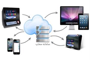 " کارا " اولین نرم افزار حضور و غیاب ابری در ایران