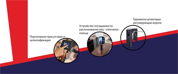 slide ru
